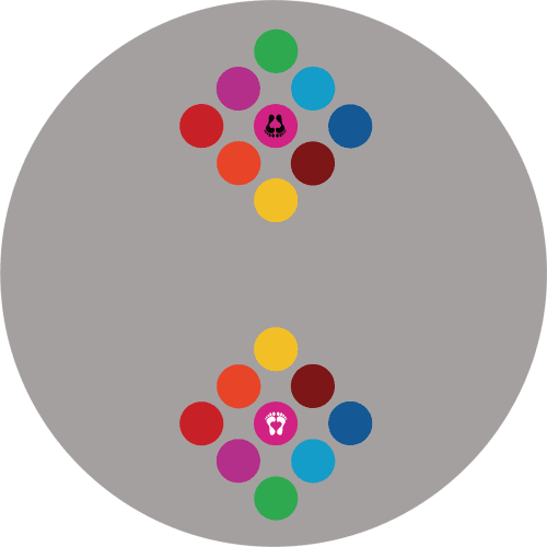 Lustro 2