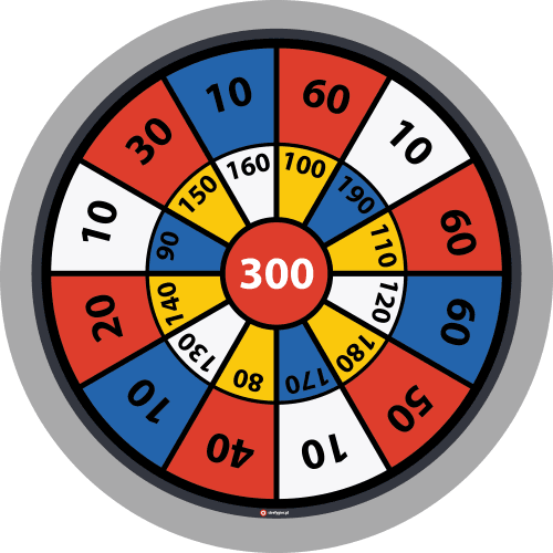 Tarcza 10 do 300