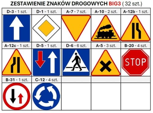 Zestaw 32 szt. BIG3 - Mini znaki drogowe przenośne