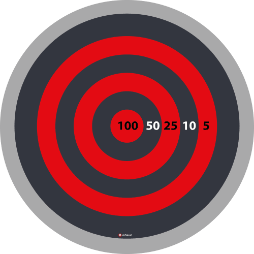 Tarcza 5 do 100 — zdjęcie 1