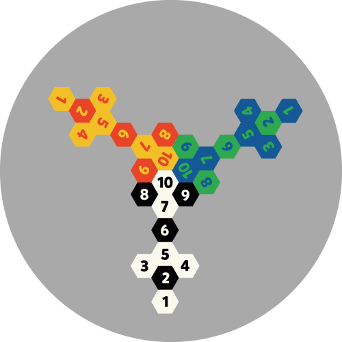 Klasy potrójne hex