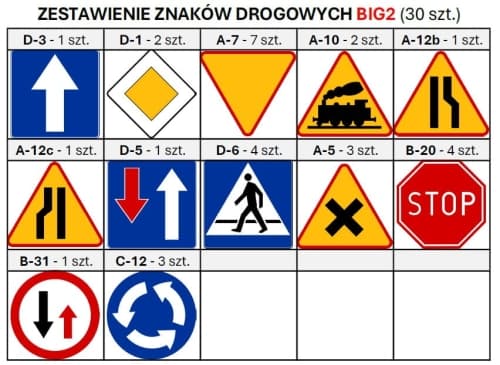 Zestaw 30 szt. BIG2 - Mini znaki drogowe malowane