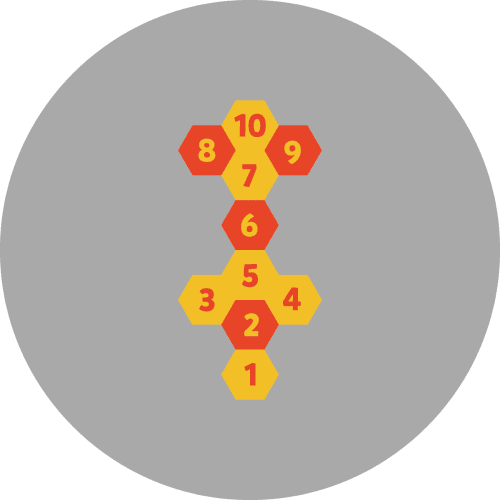 Klasy hex