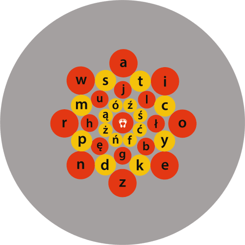 Alfabet