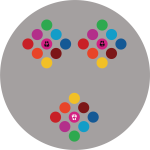 Lustro 3