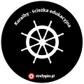Karaiby - ścieżka edukacyjna_logo