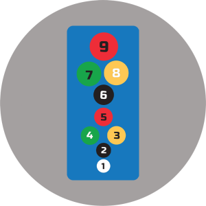 Klasy niebieskie-cyfry 2