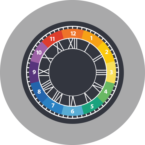 mata_Zegar 150x150 cm.png