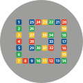 Kolorowe_liczby_01_275x240.png.png