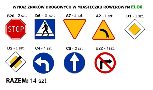 ELO0 Wykaz znaków 14 szt.jpg