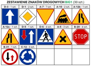 Zestaw 30 szt. BIG1 - Mini znaki drogowe malowane