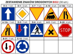 Zestaw 30 szt. BIG2 - Mini znaki drogowe malowane